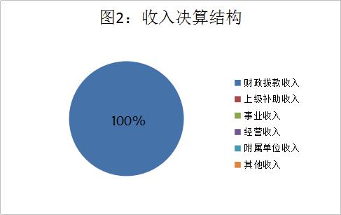 福布斯