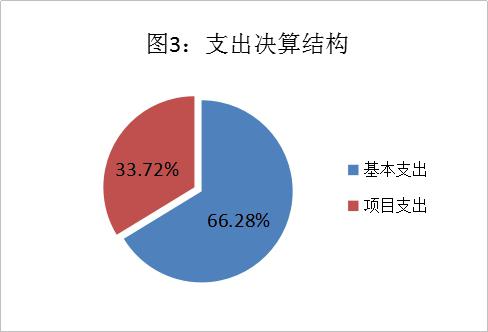 福布斯