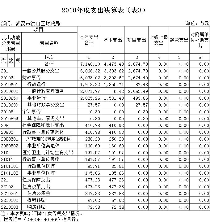 福布斯