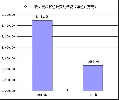 福布斯