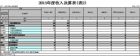 福布斯