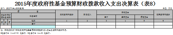 福布斯