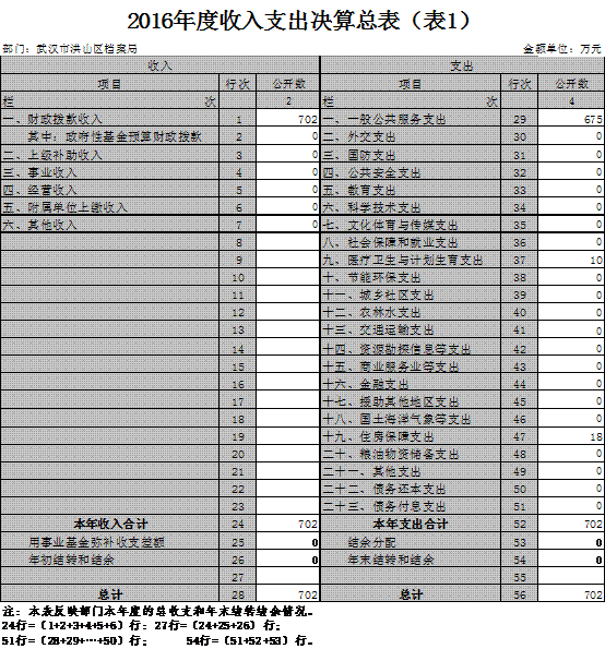 福布斯