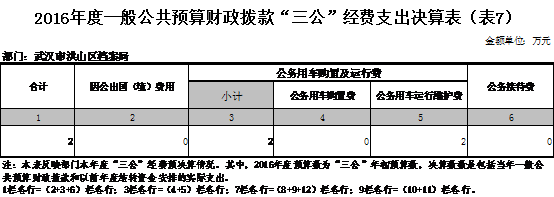 福布斯