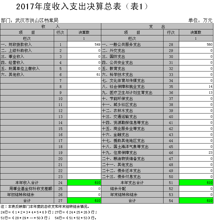 福布斯