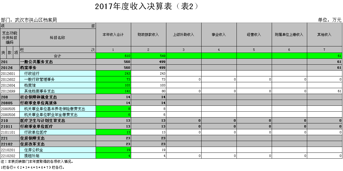 福布斯