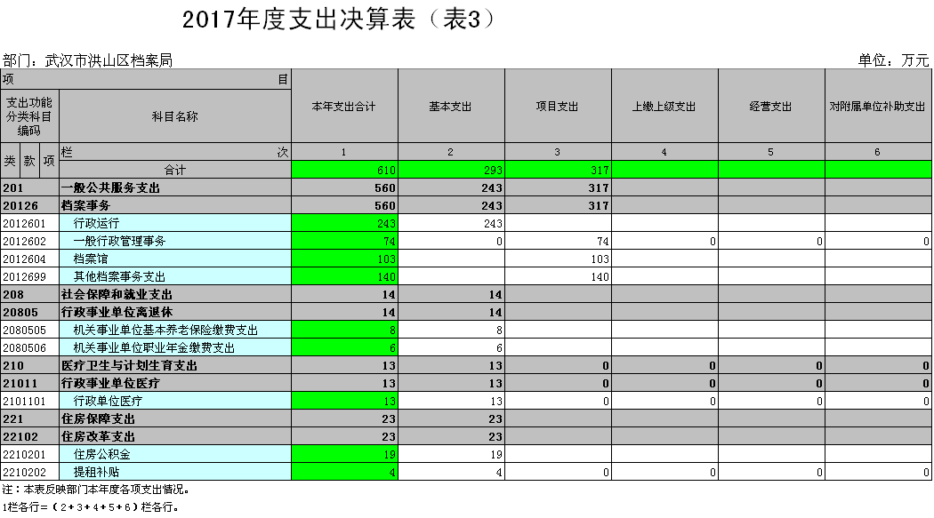 福布斯