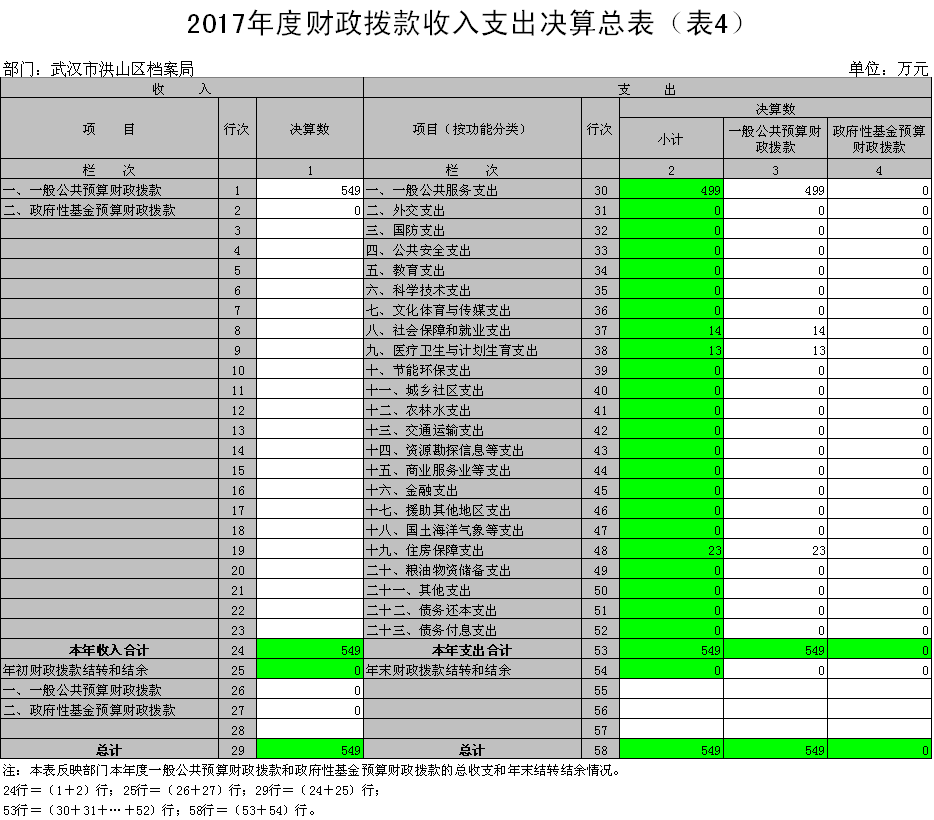 福布斯