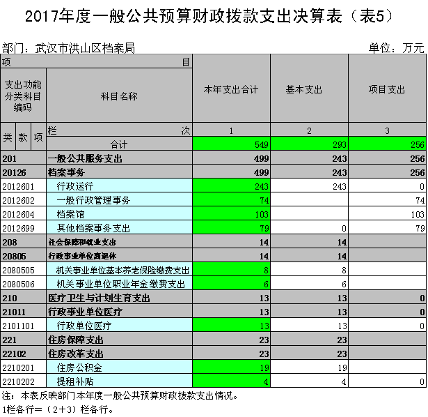 福布斯