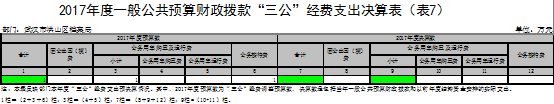 福布斯