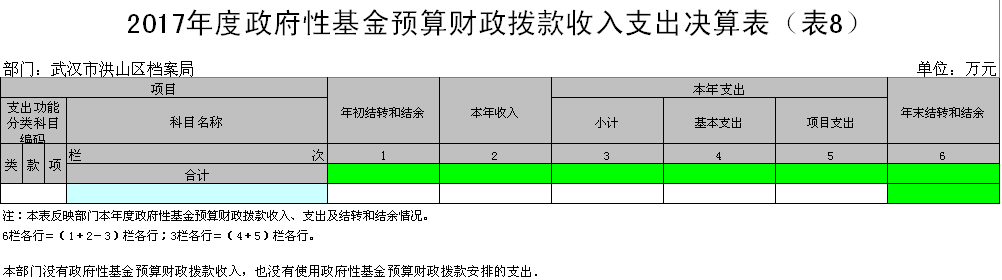 福布斯