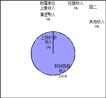 福布斯