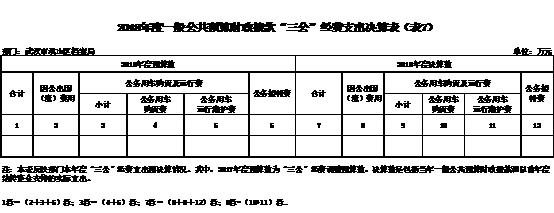 福布斯