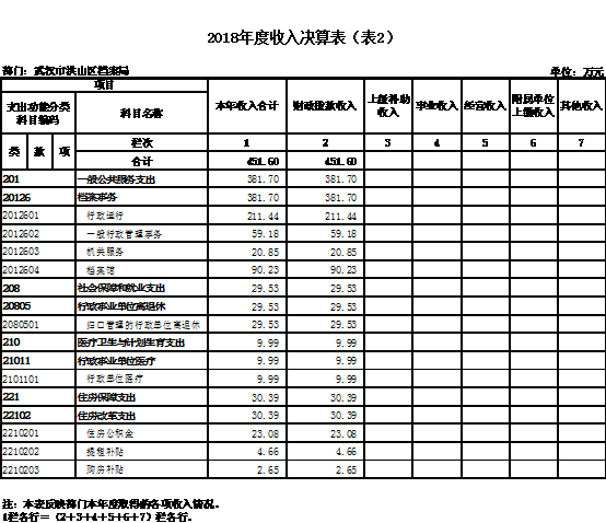 福布斯