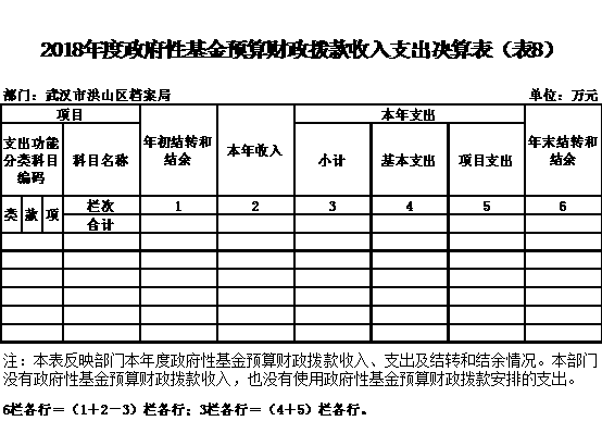 福布斯