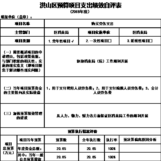 福布斯