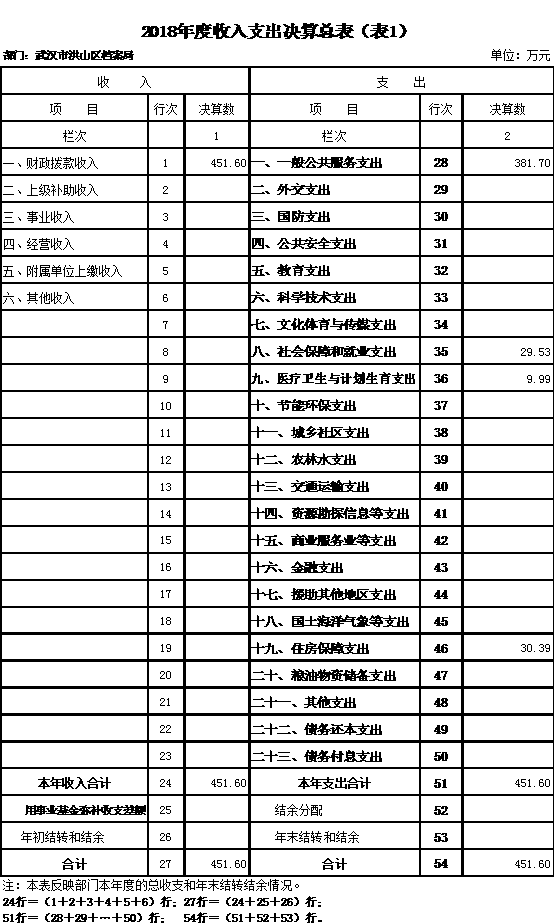 福布斯