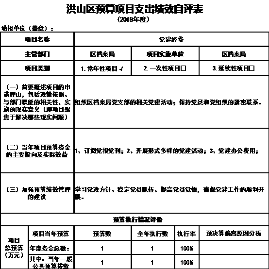 福布斯