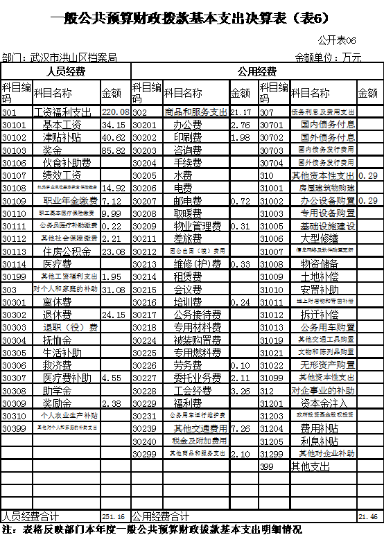 福布斯