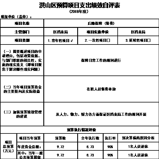 福布斯