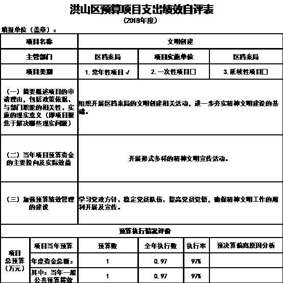 福布斯