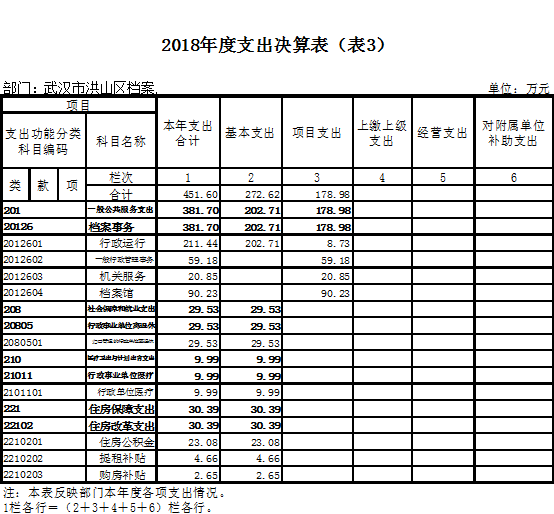 福布斯