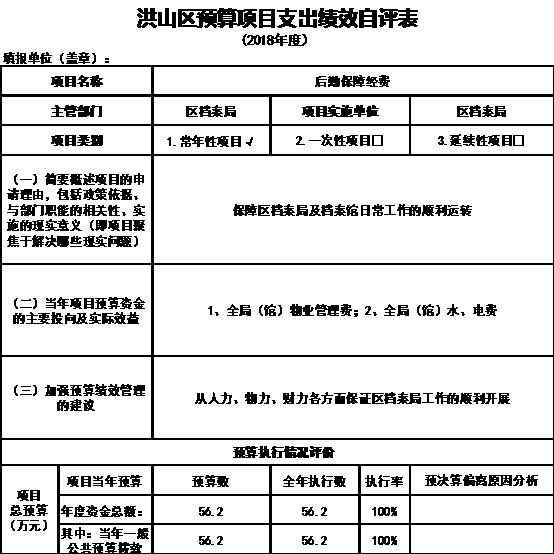 福布斯