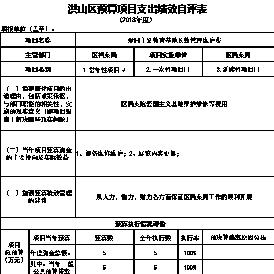 福布斯
