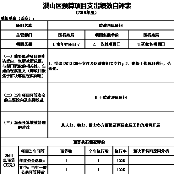 福布斯