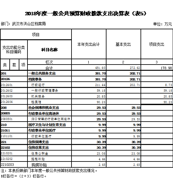 福布斯