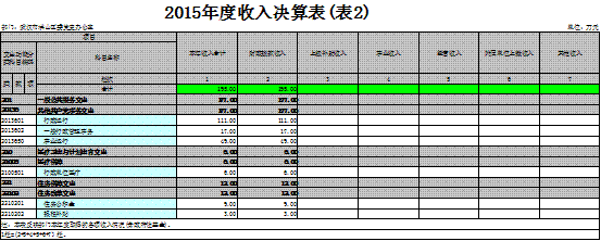 福布斯