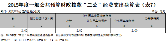 福布斯