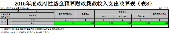 福布斯