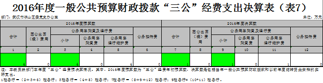 福布斯