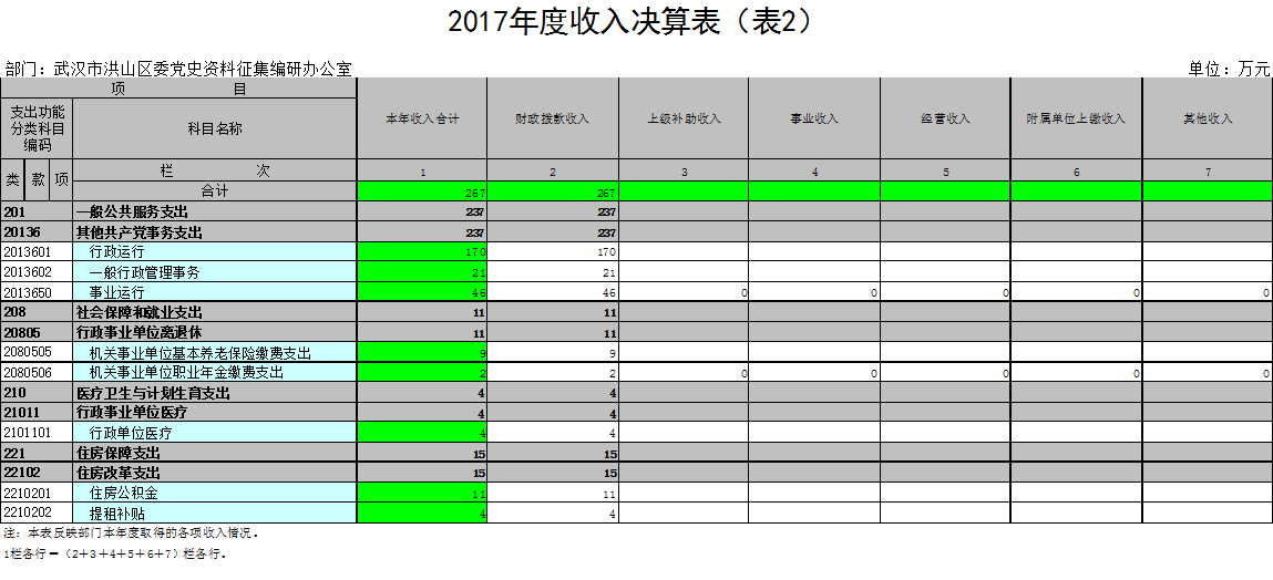 福布斯