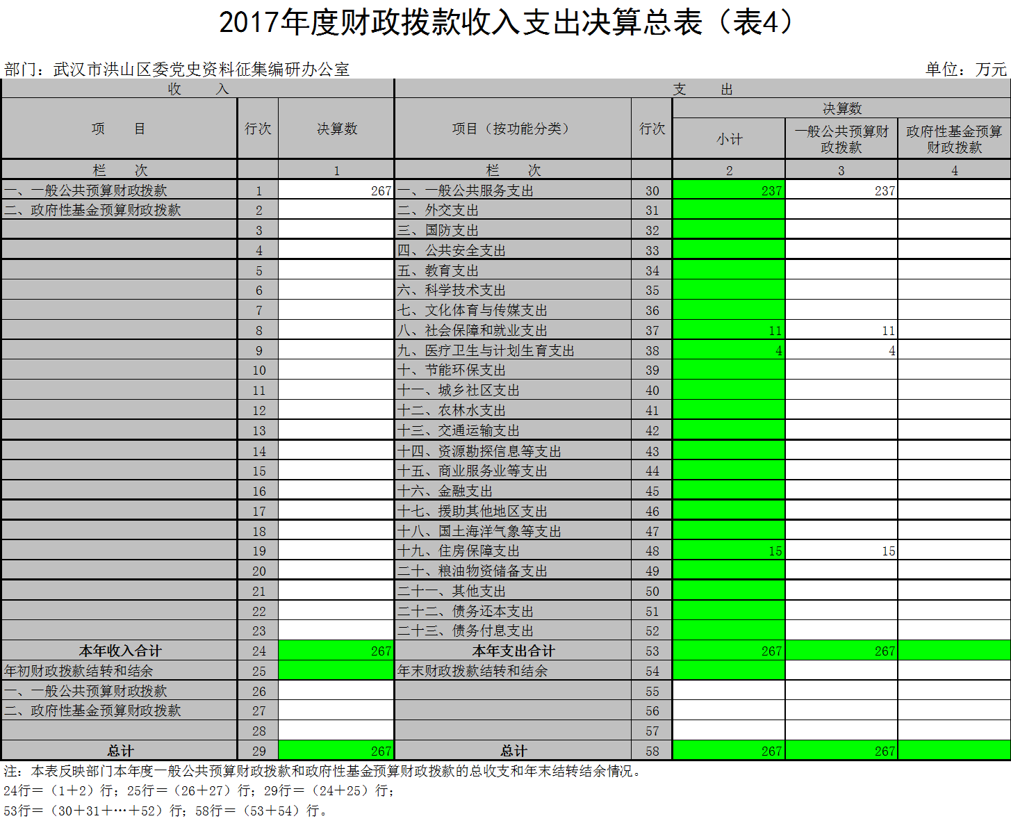 福布斯