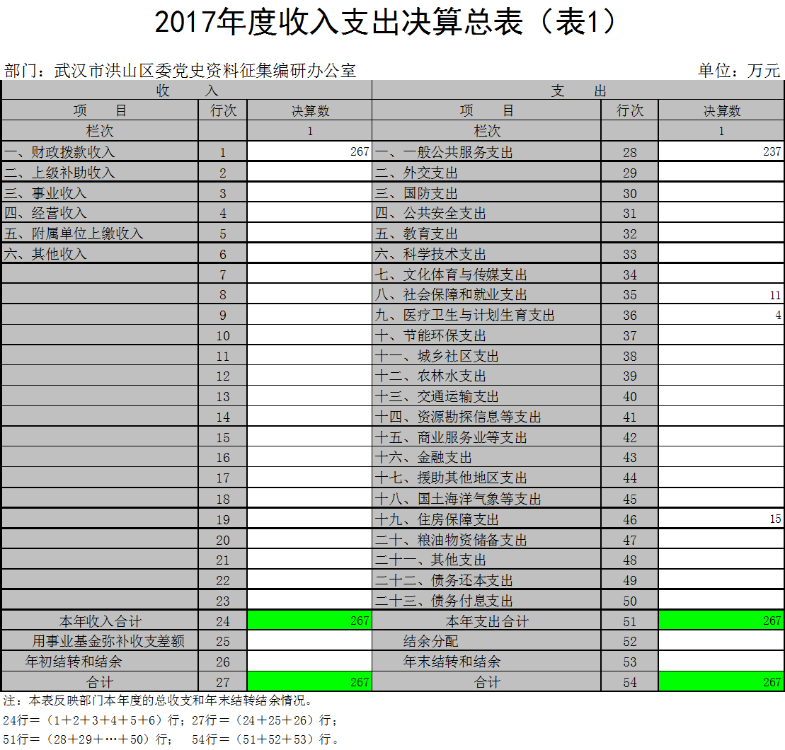 福布斯