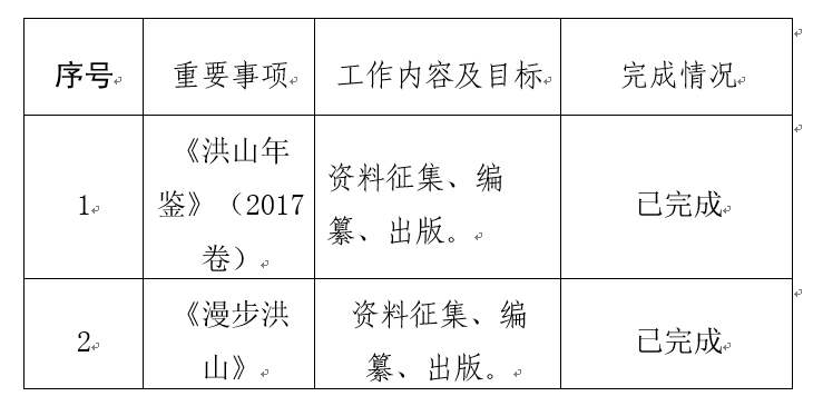 福布斯