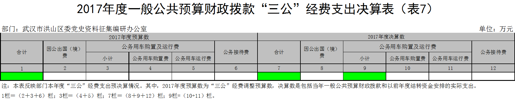 福布斯