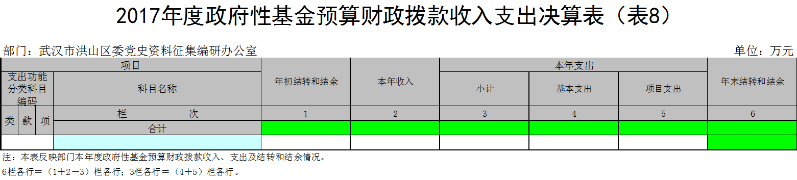 福布斯