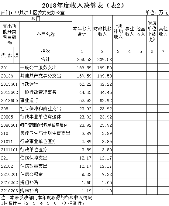 福布斯
