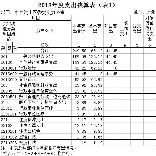 福布斯