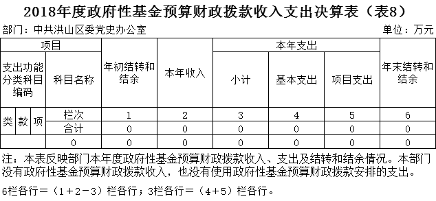 福布斯