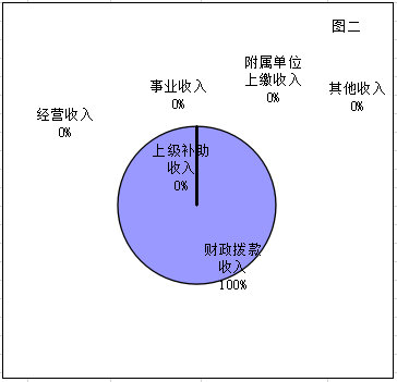 福布斯
