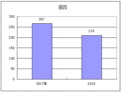 福布斯