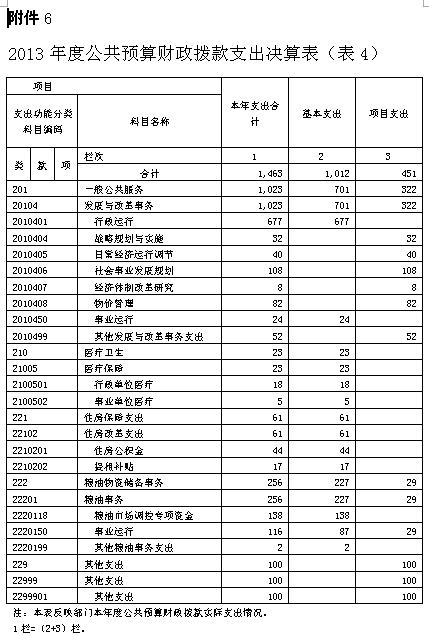 福布斯