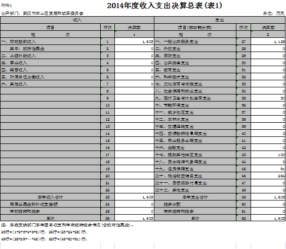 福布斯
