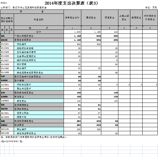 福布斯