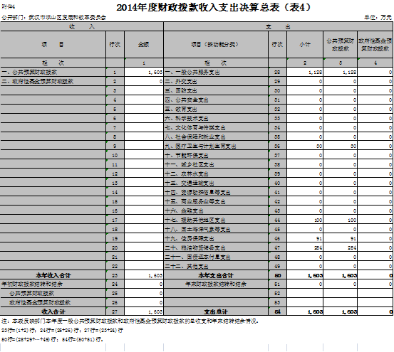 福布斯