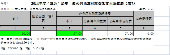 福布斯